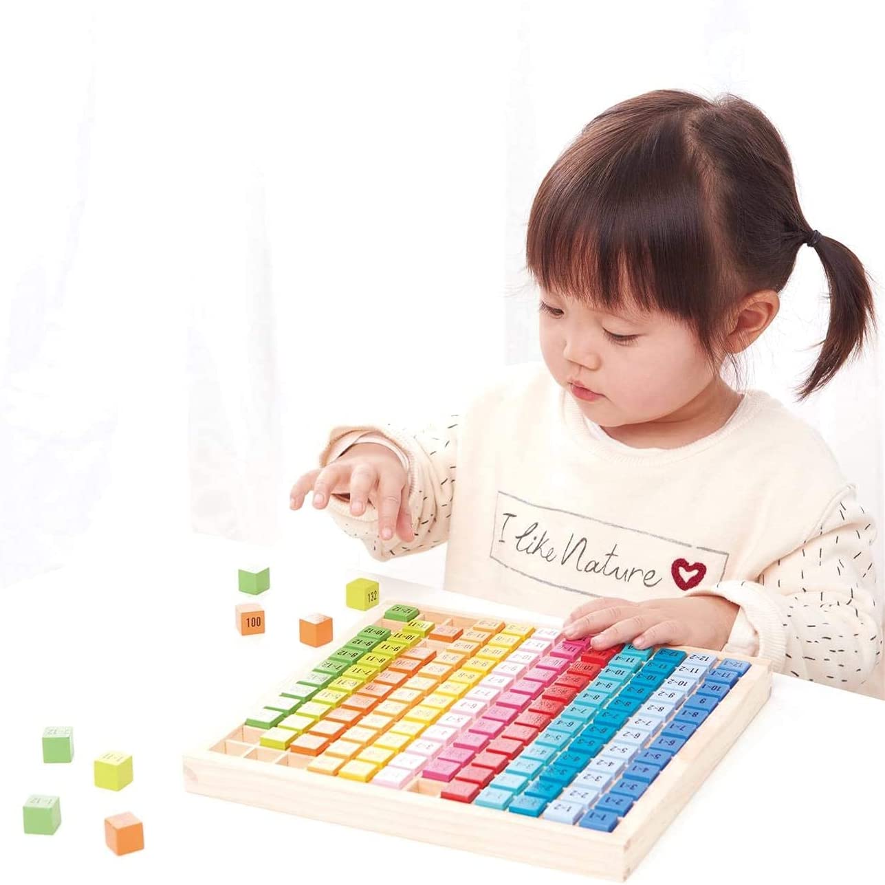 Montessori Multiplication Table