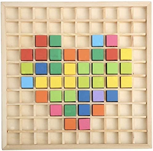 Montessori Multiplication Table